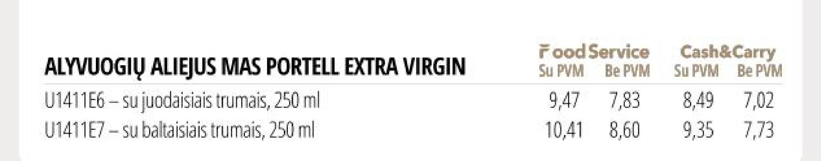 ALYVUOGIŲ ALIEJUS MAS PORTELL EXTRA VIRGIN, 250 ml