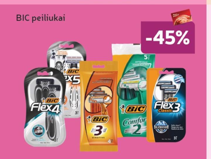 BIC peiliukai