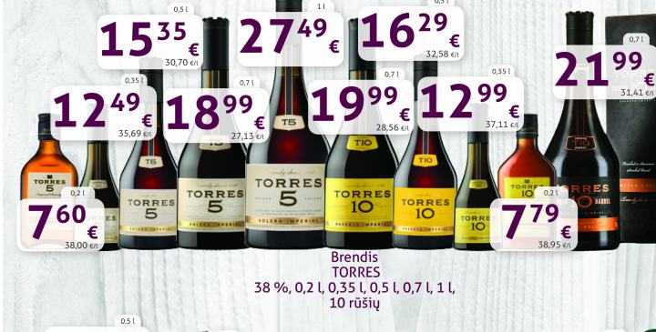 Brendis TORRES, 0.2 l