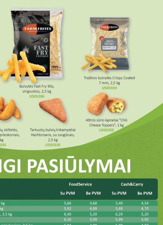 Bulvytės Fast Fry 90s, vingiuotos, 2.5 kg