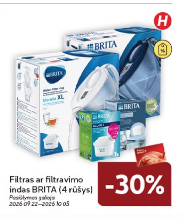 Filtras ar filtravimo indas BRITA
