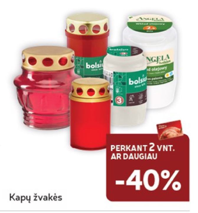 Kapų žvakės