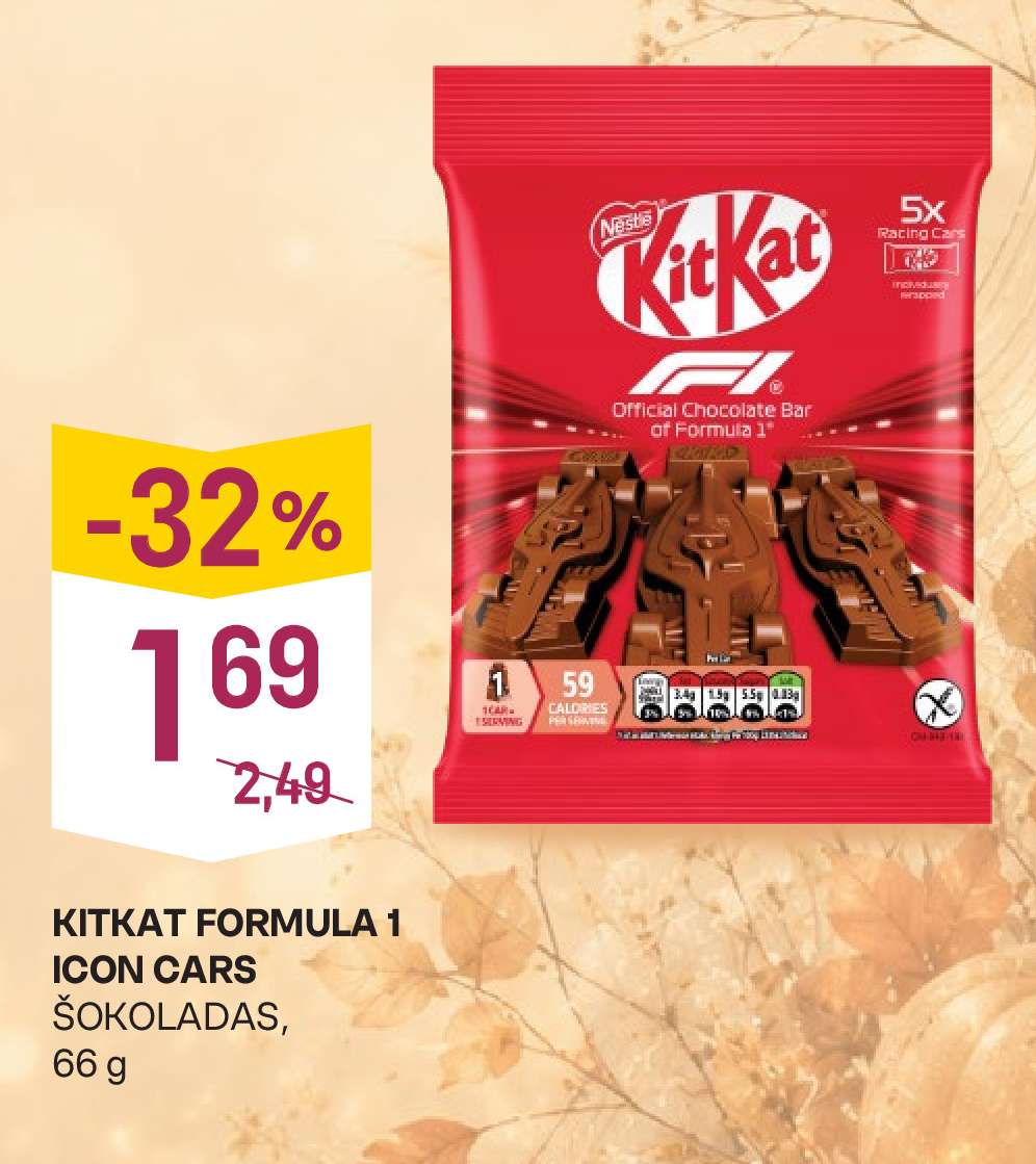 KITKAT FORMULA 1 ICON CARS ŠOKOLADAS, 66 g