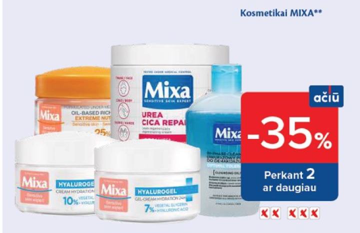 Kosmetikai MIXA