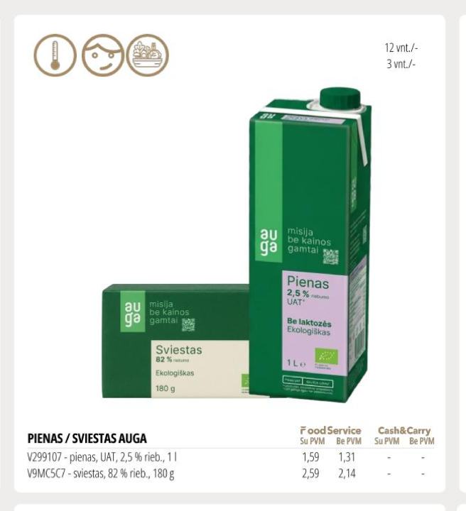PIENAS / SVIESTAS AUGA, 1 l