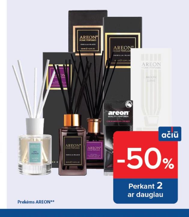 Prekėms AREON