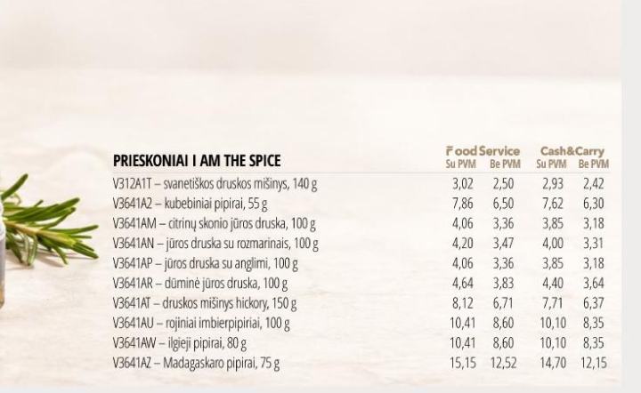 PRIESKONIAI I AM THE SPICE, 140 g