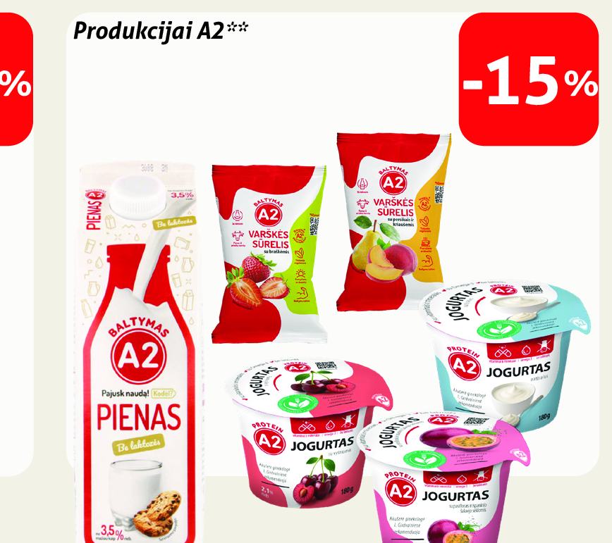 Produkcijai A2