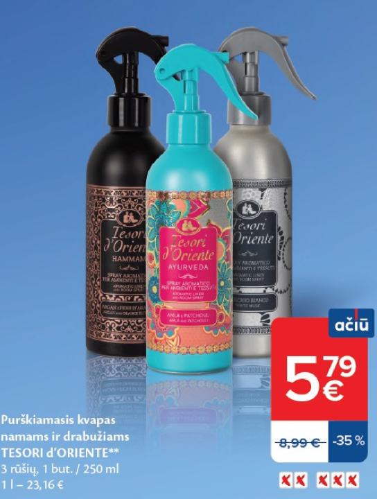 Purškiamasis kvapas namams ir drabužiams TESORI d'ORIENTE, 250 ml