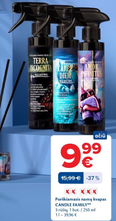 Purškiamasis namų kvapas, 250 ml