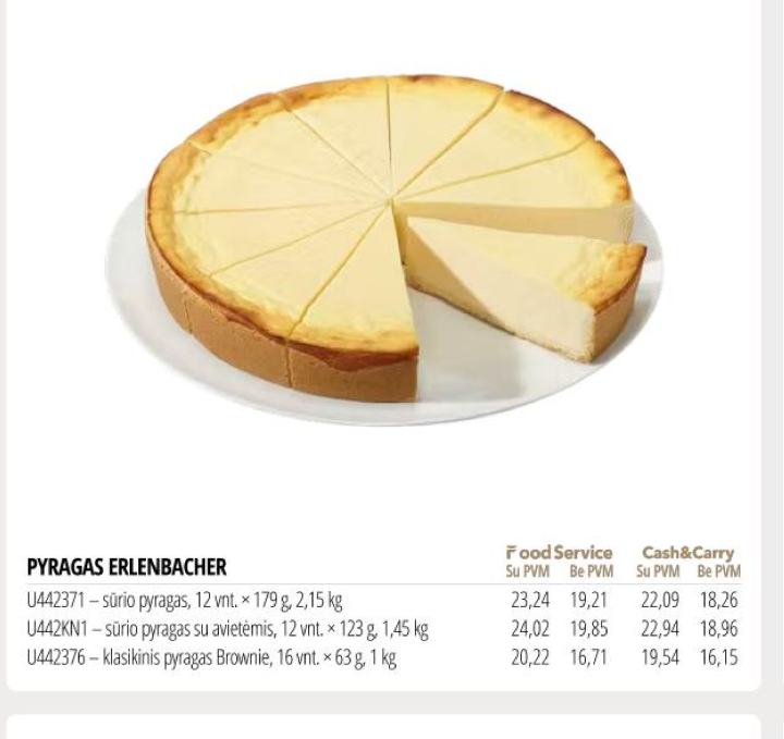PYRAGAS ERLENBACHER, 2.15 kg