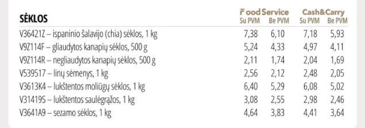 SĖKLOS, 1 kg