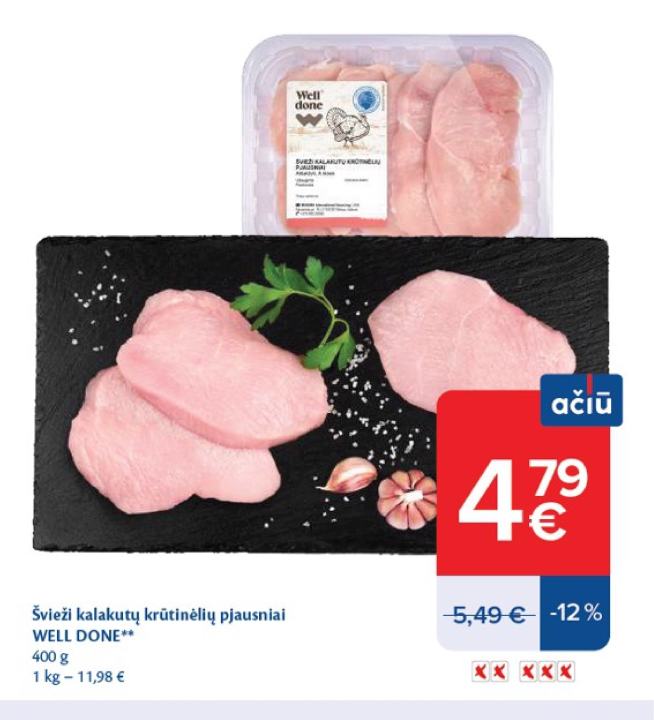 Švieži kalakutų krūtinėlių pjausniai WELL DONE, 400 g