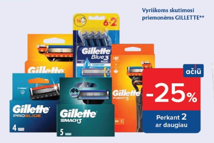 Vyriškoms skutimosi priemonėms GILLETTE