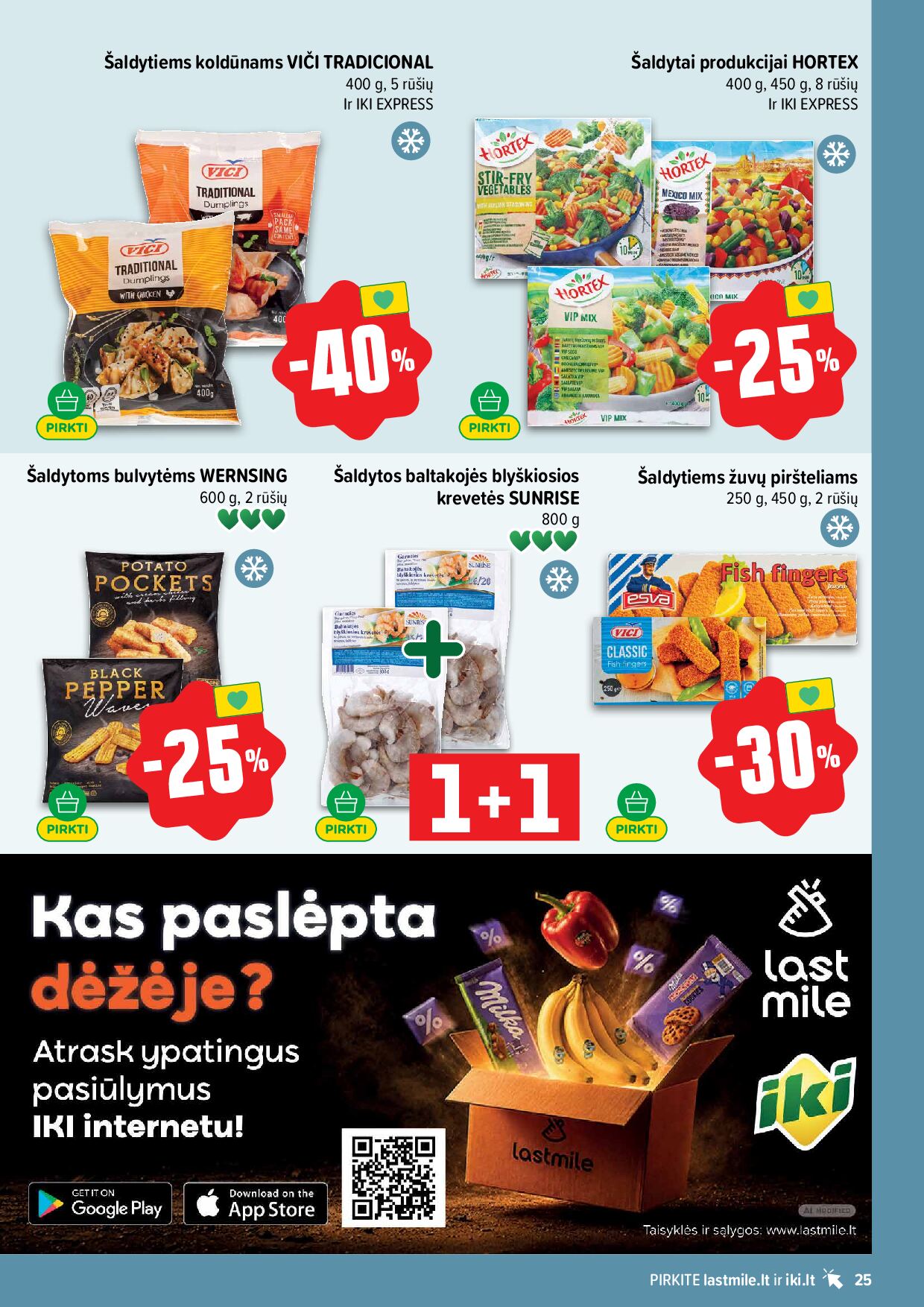 IKI Kainų leidinys Nr. 38 – 25 puslapis