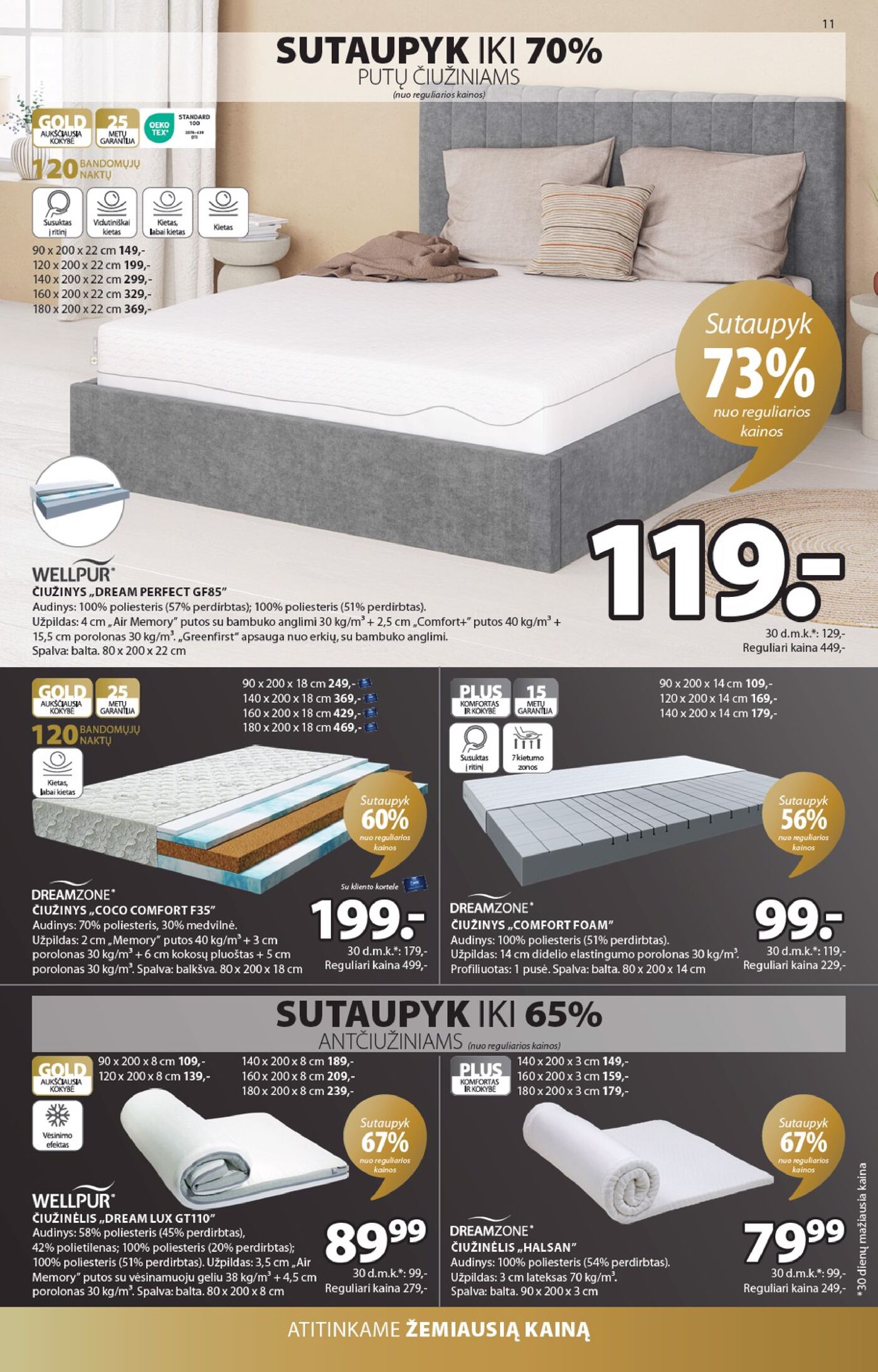 Jysk katalogas – 12 puslapis