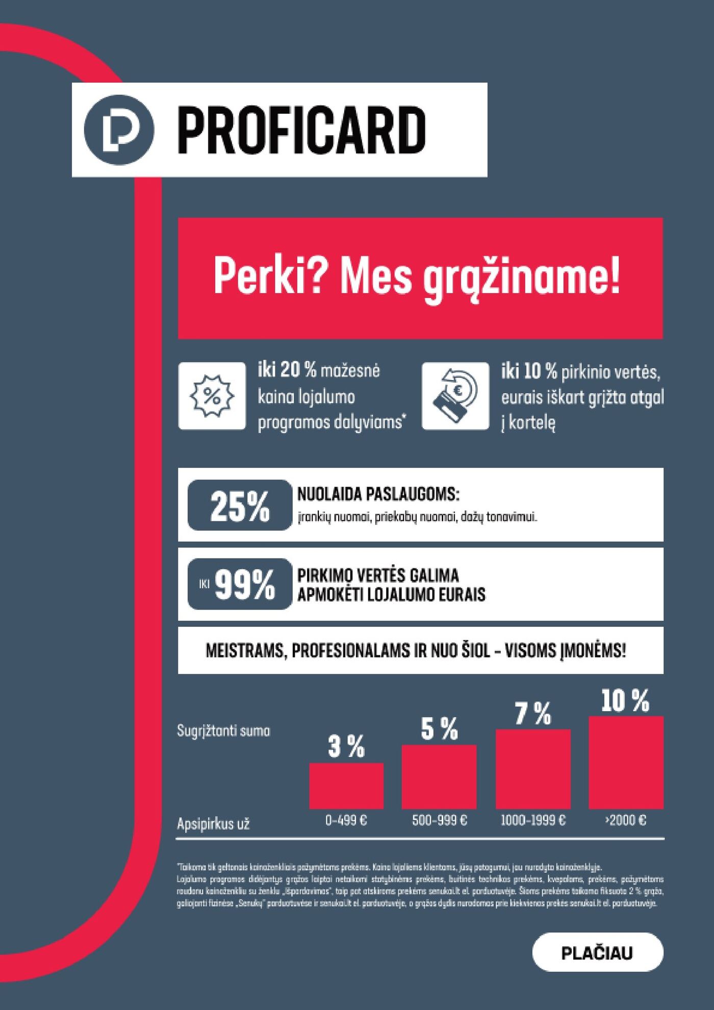 Naujas Senukai nuolaidų leidinys - Leidinys Nr. 33 – 12 puslapis