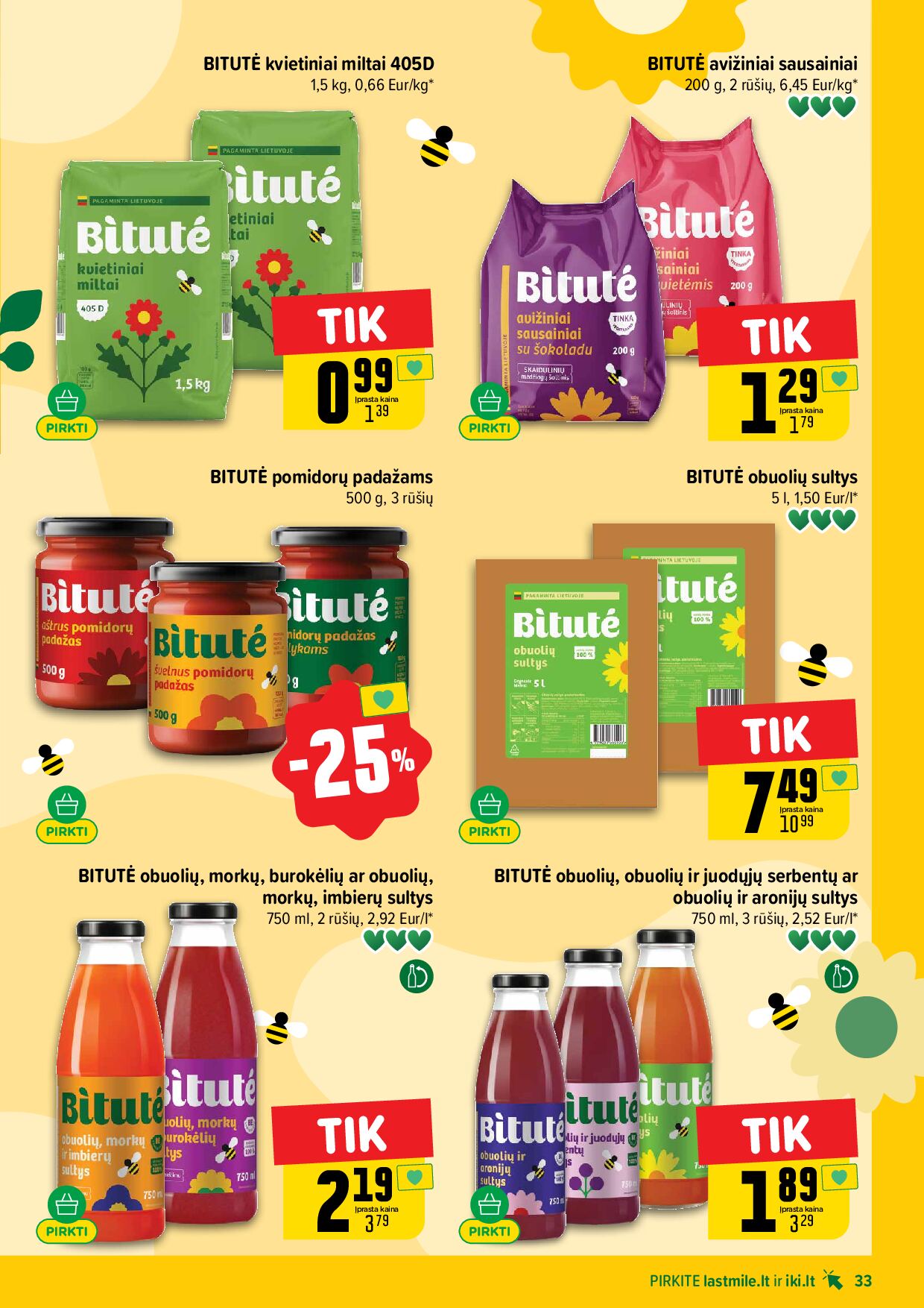 IKI Kainų leidinys Nr. 40 – 33 puslapis