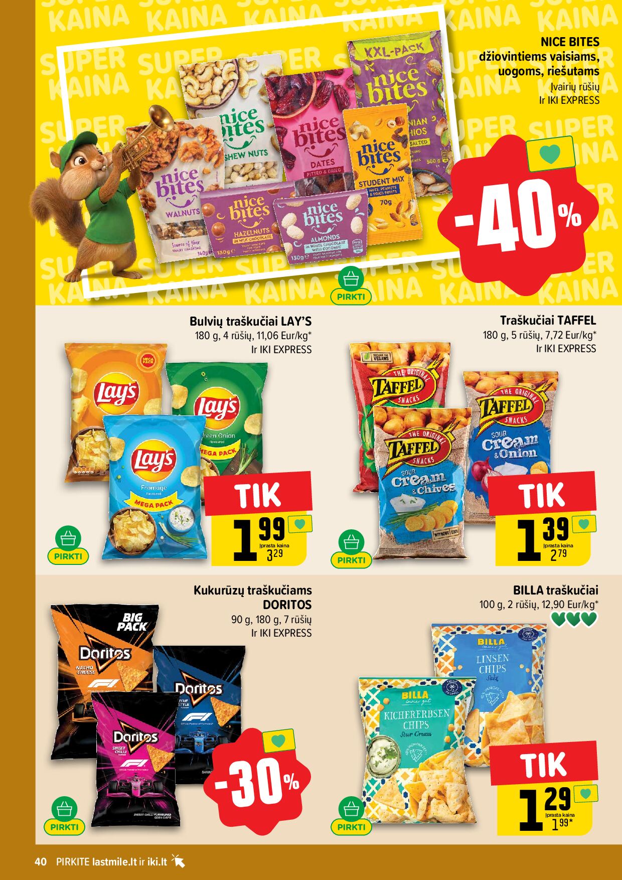 IKI Kainų leidinys Nr. 40 – 40 puslapis