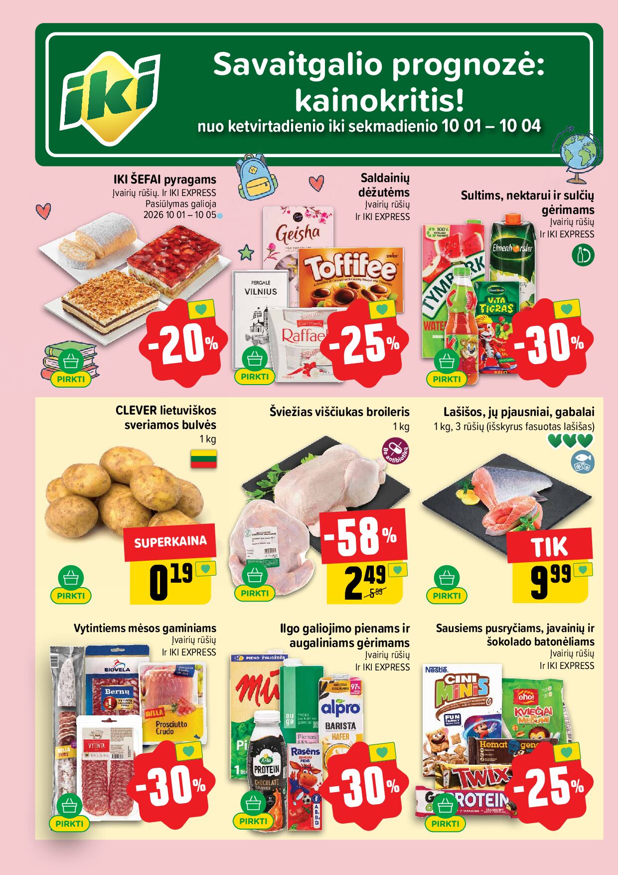 IKI Kainų leidinys Nr. 40 – 58 puslapis