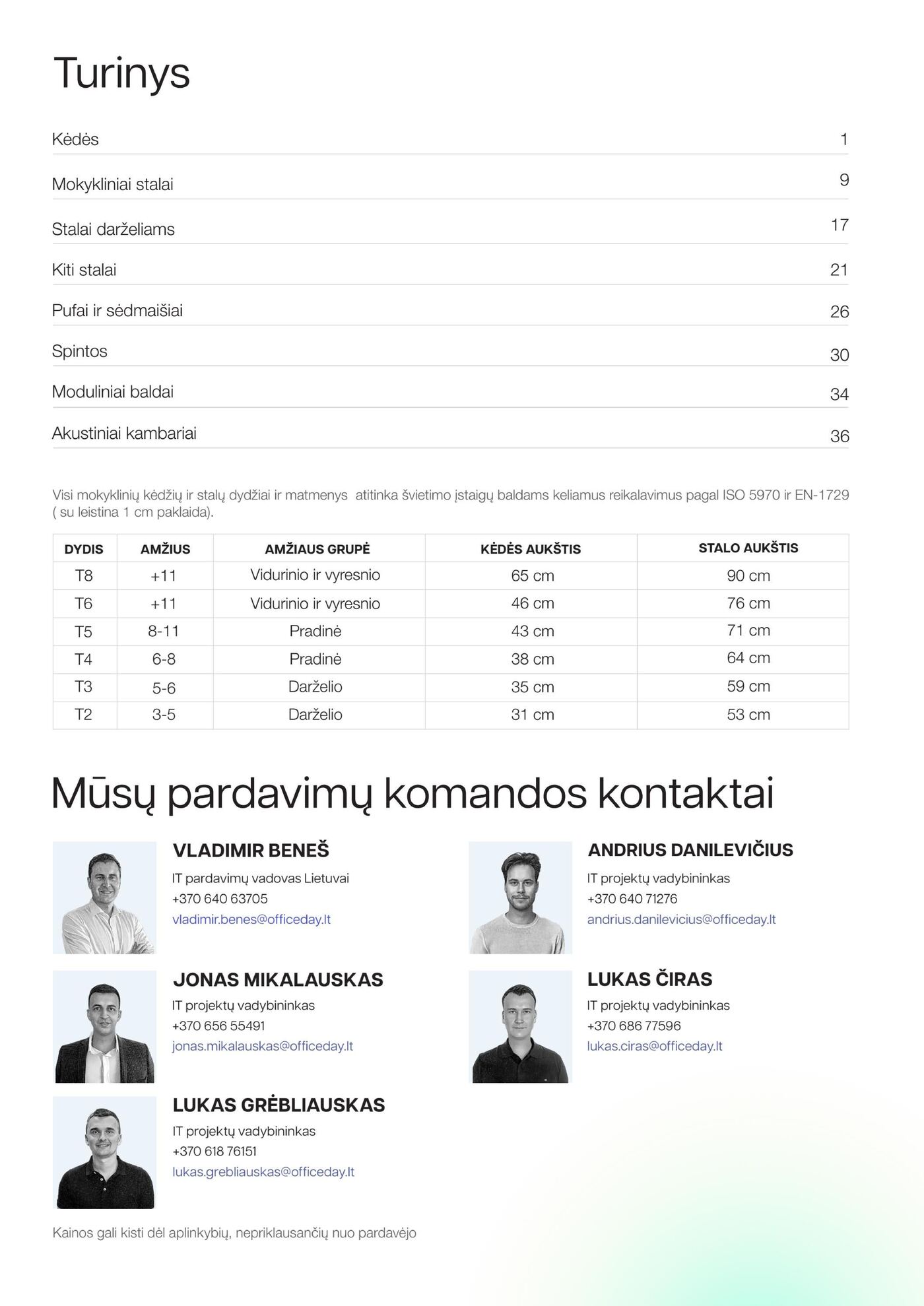 Naujas Officeday nuolaidų leidinys - Interaktyvi mokykla 2026 - 2027 – 41 puslapis