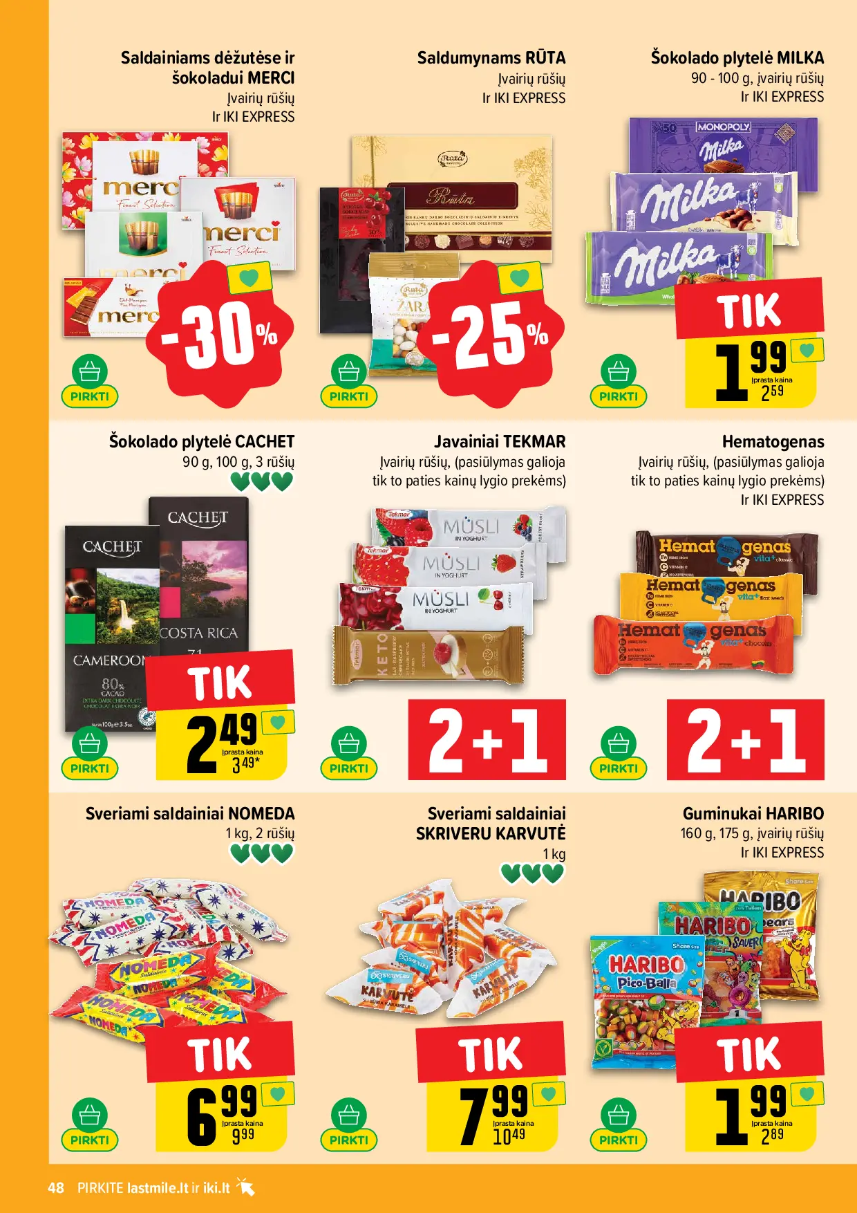 IKI Kainų leidinys Nr. 41 – 48 puslapis