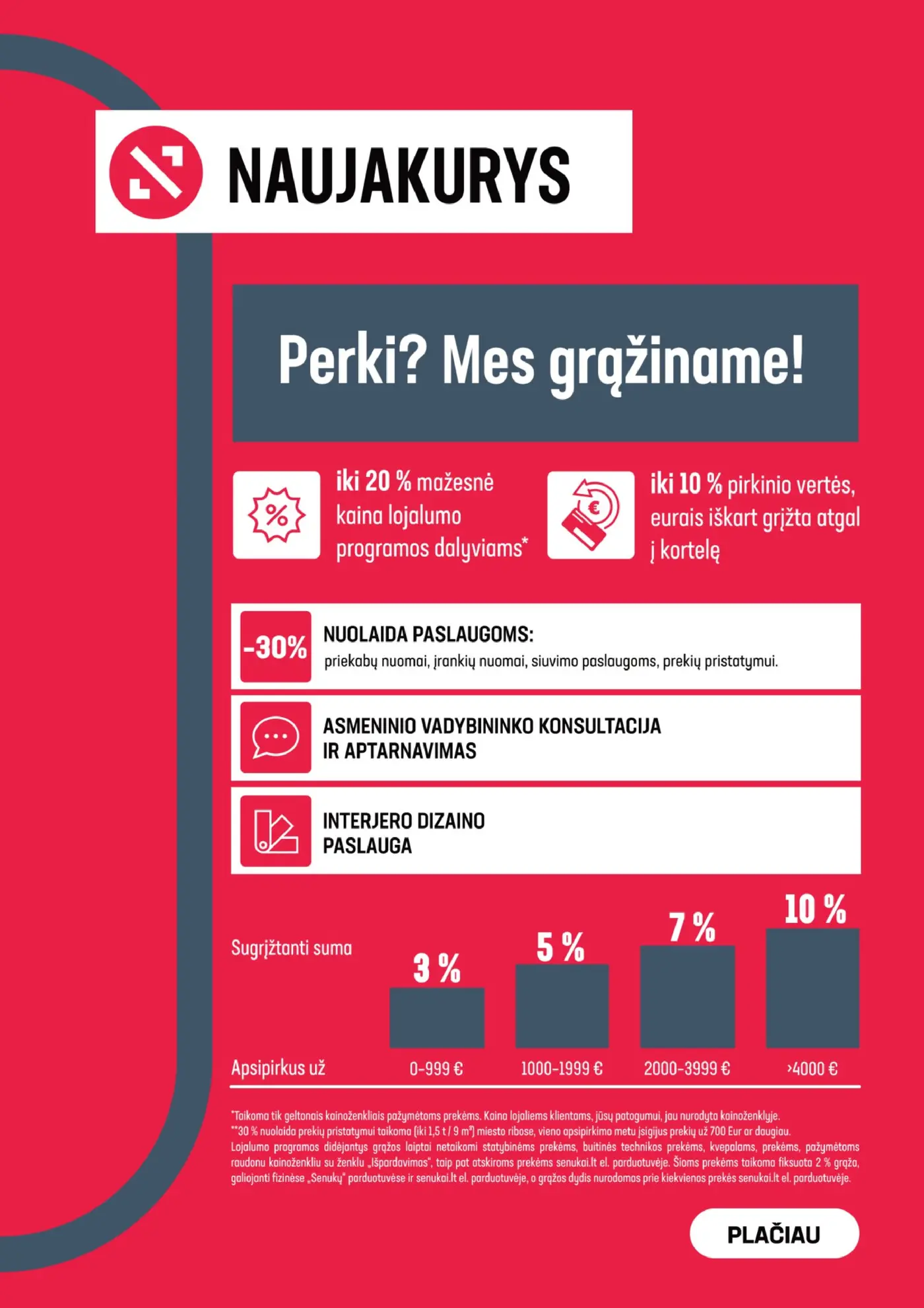 Naujas Senukai nuolaidų leidinys - Leidinys Nr. 34 – 4 puslapis
