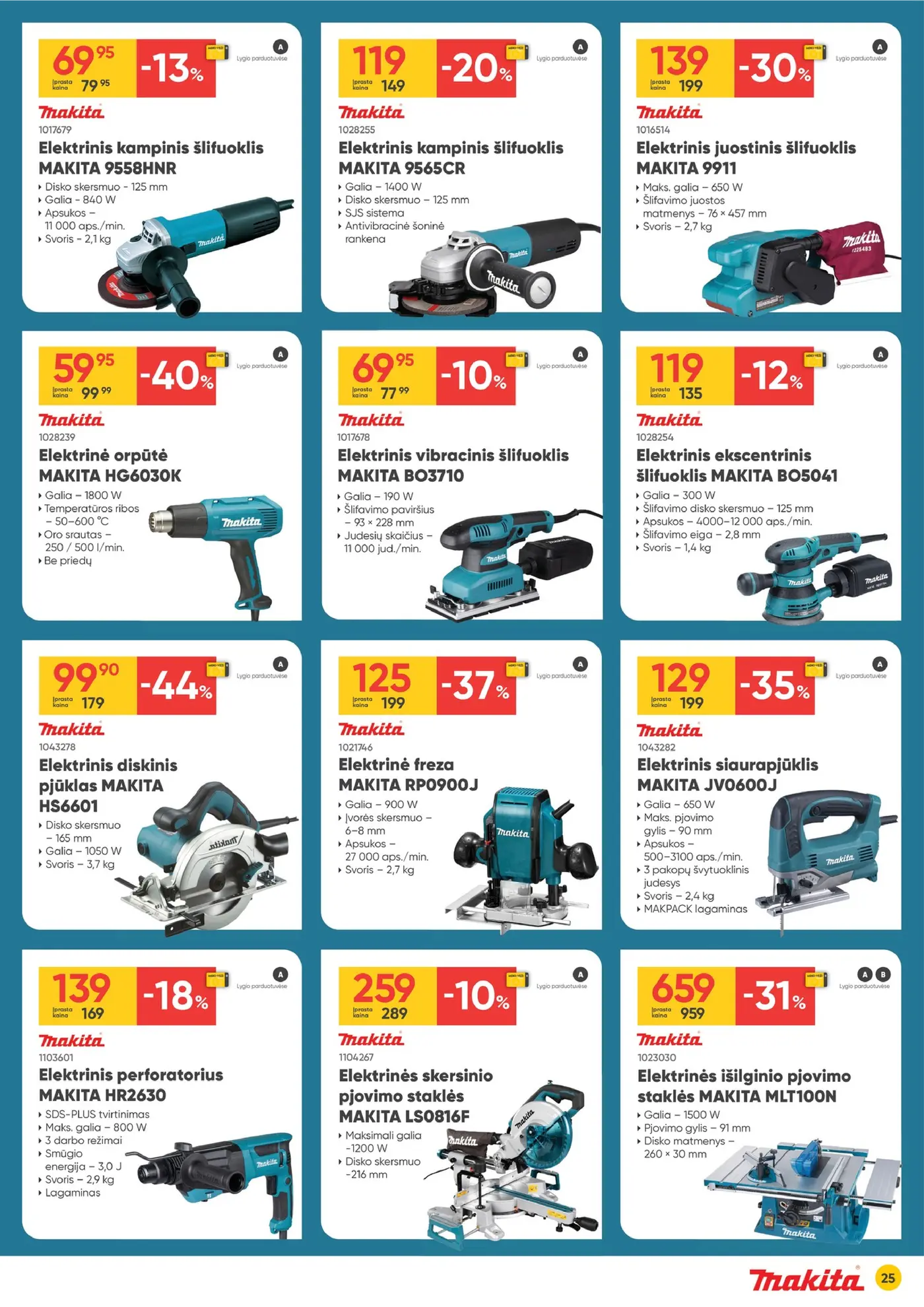 Moki Veži kainynas Nr. 11 – 25 puslapis
