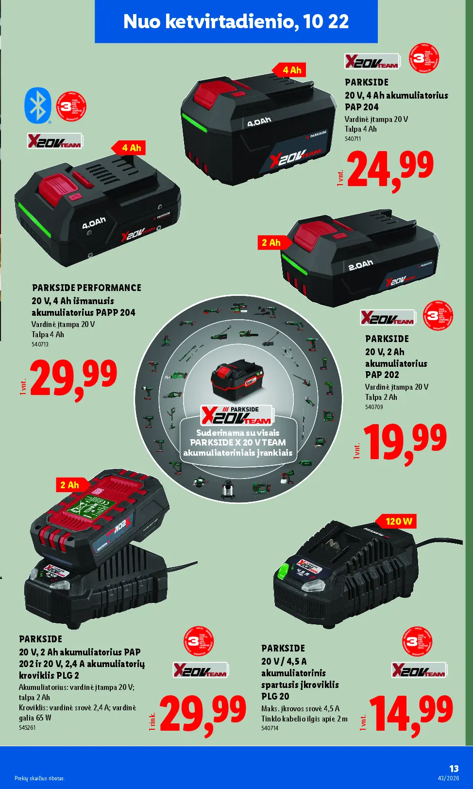 Naujas Lidl nuolaidų leidinys - NE MAISTO PREKIŲ PASIŪLYMAI Nr.43 – 13 puslapis: PARKSIDE PERFORMANCE 20 V, 4 Ah išmanusis akumuliatorius PAPP 204, 20 V, 2 Ah Baterija PAP 202, 1 vnt, PARKSIDE 20 V, 2 Ah akumuliatorius PAP 202 ir 20 V, 2,4 A akumuliatorių kroviklis PLG 2