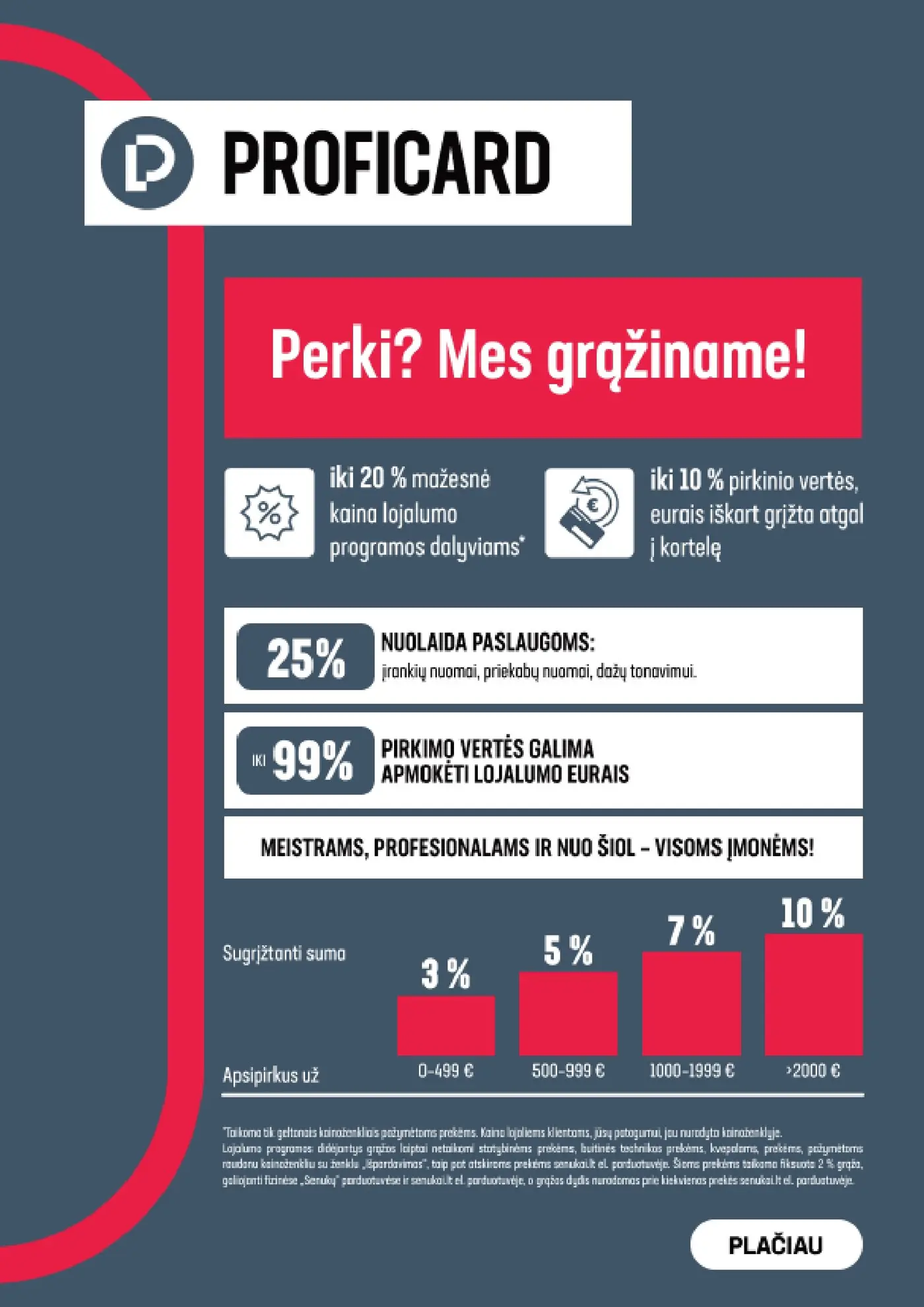 Naujas Senukai nuolaidų leidinys - Leidnys Nr. 36 – 16 puslapis