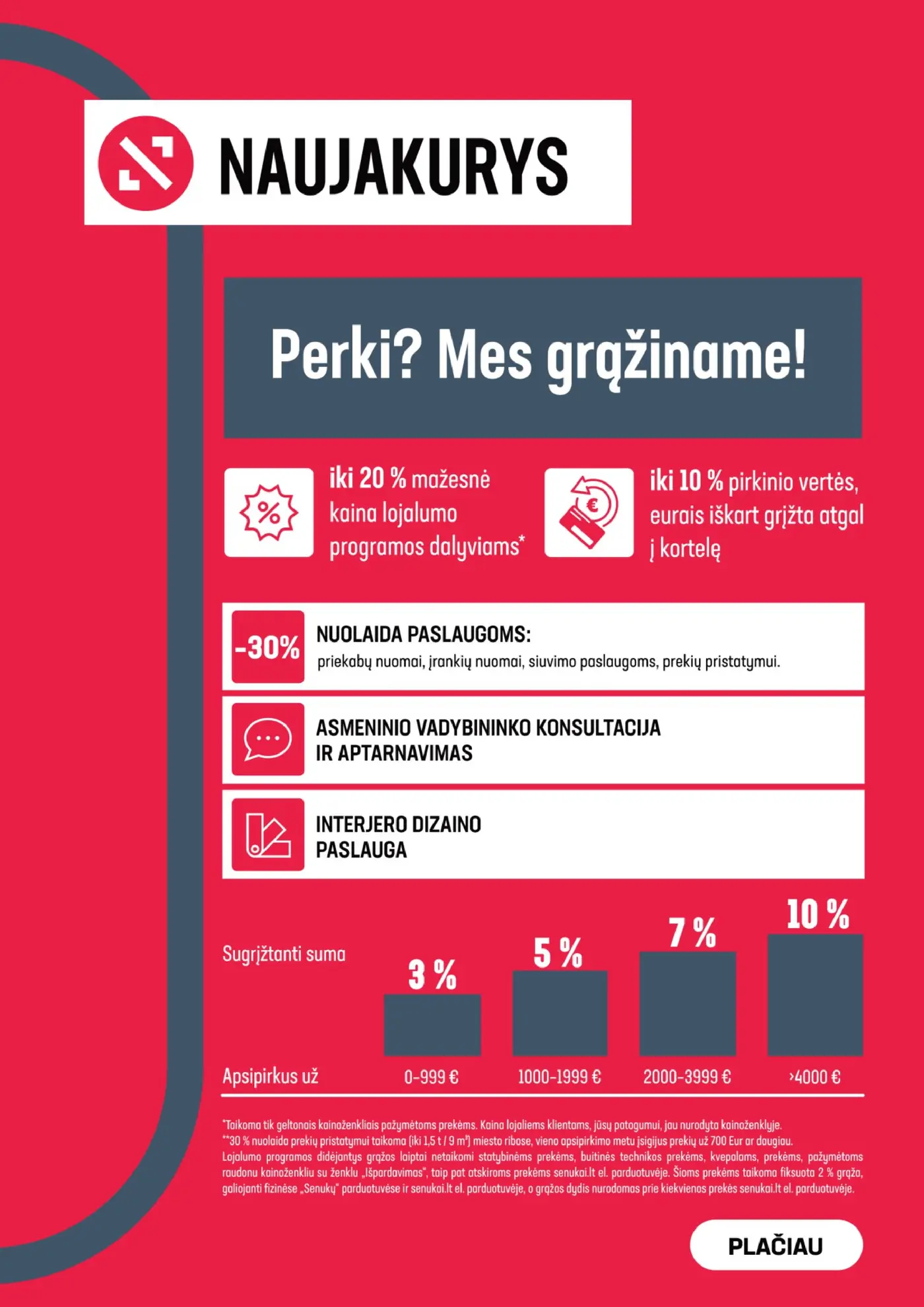 Naujas Senukai nuolaidų leidinys - Leidnys Nr. 36 – 4 puslapis