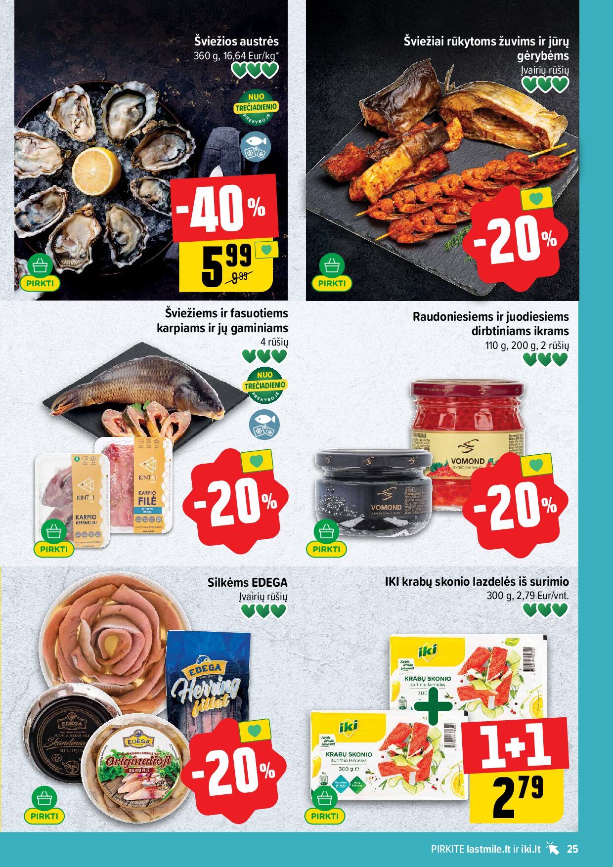 IKI Kainų leidinys Nr. 36 – 25 puslapis