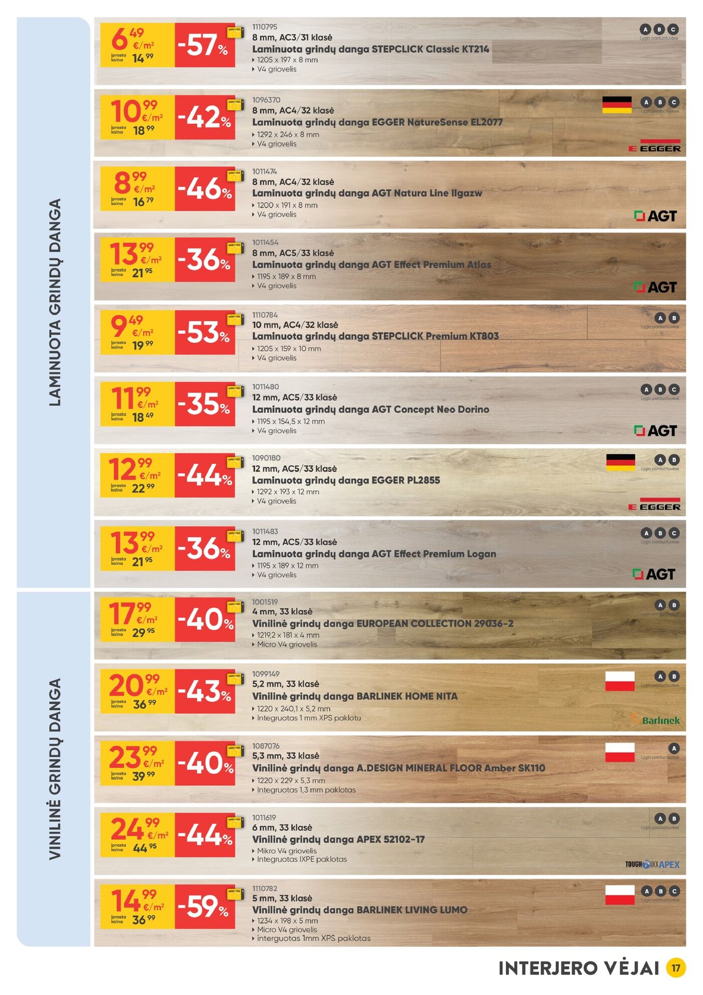 Moki Veži kainynas Nr. 9 – 17 puslapis
