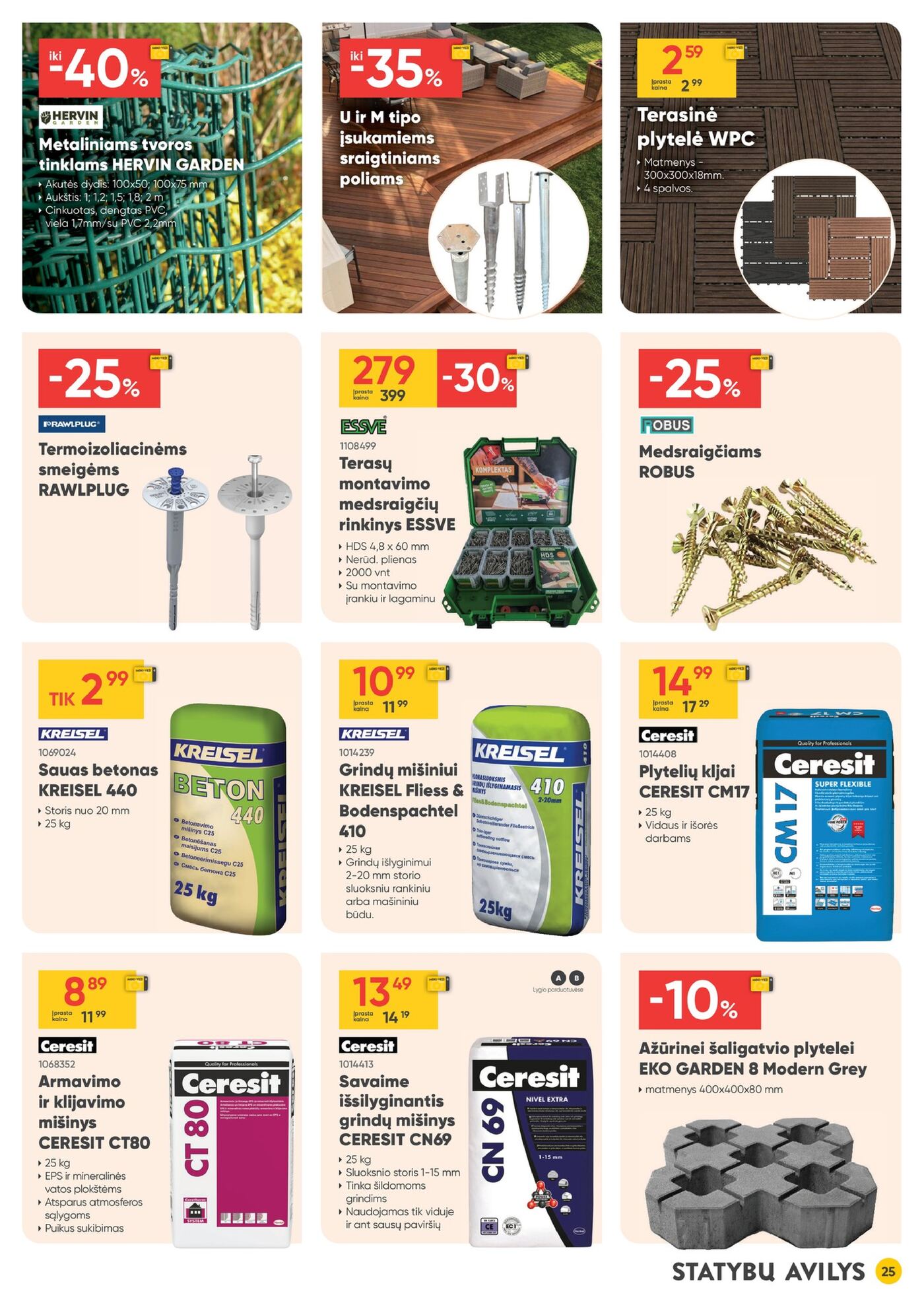 Moki Veži kainynas Nr. 9 – 25 puslapis